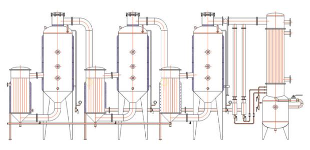 Inversão térmica ambiental de aço LPG/atomizador 0.8-100MPa do NH3/GNL